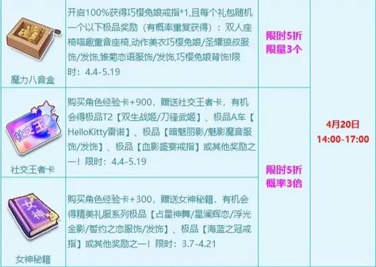 qq飞车加经验的道具有哪些