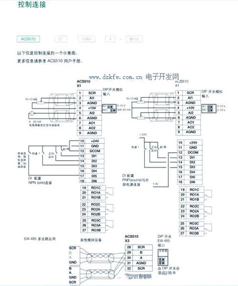 abb acs510变频器说明书