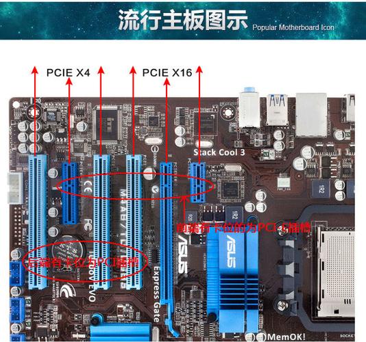 pcie网卡插哪个槽缩略图