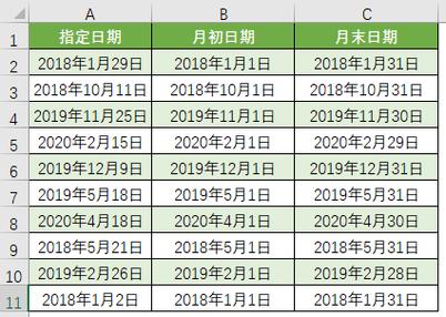 算在一起多少天的软件图标