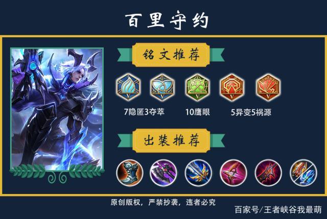 现版本百里守约出装