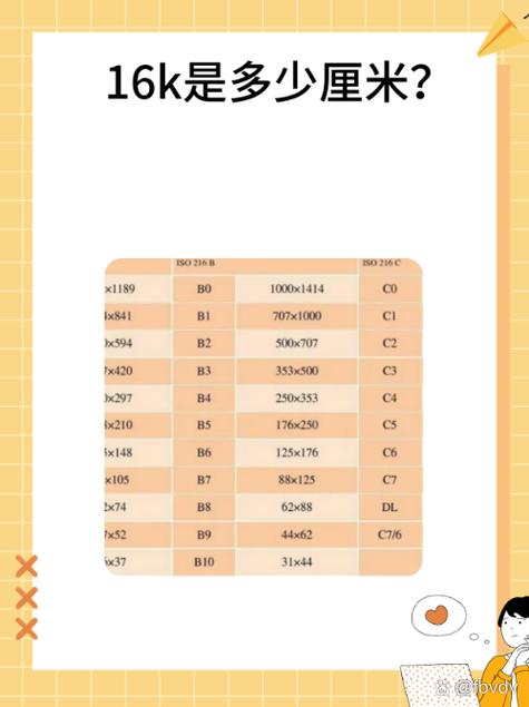 16k纸尺寸大小缩略图