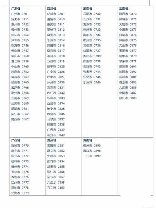 来电全部变成私人号码怎么办
