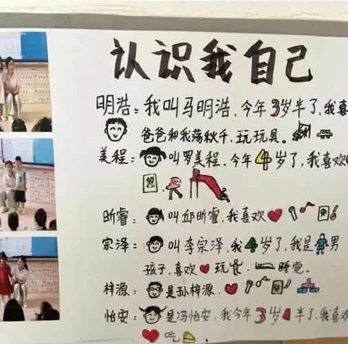 怎样自己制作主题图标