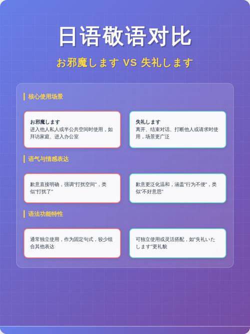 お邪魔します和失礼します的区别截图