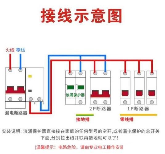 漏电保护器的接线方法