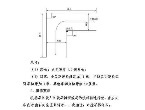 科目二直角转弯图解