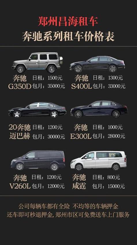 租车一天多少钱图标
