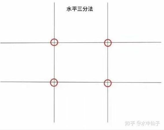 苹果相机9宫格线在哪里调