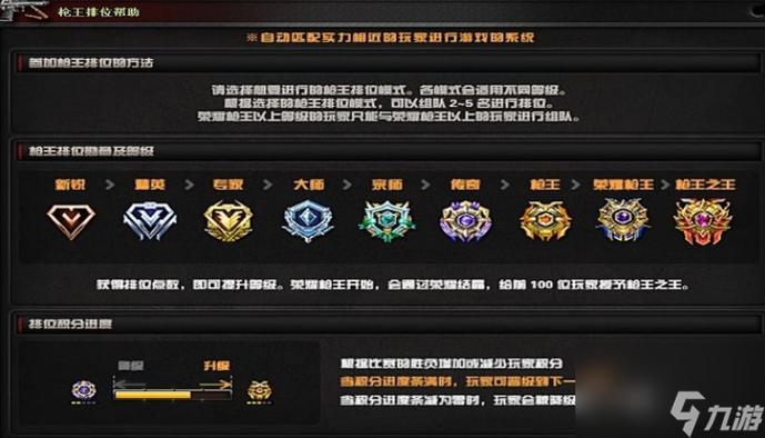 cf排位13赛季段位缩略图