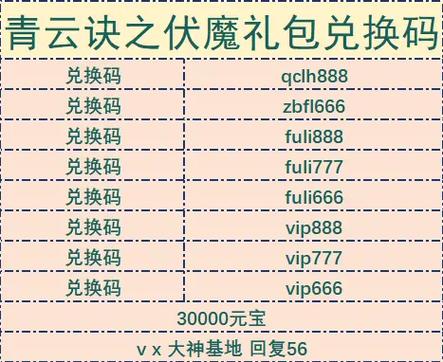 青云诀红包礼包激活码大全图标