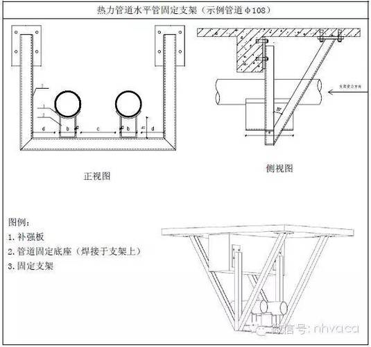 管道支架图集大全免费截图