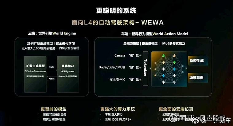 skyweaver怎么下载