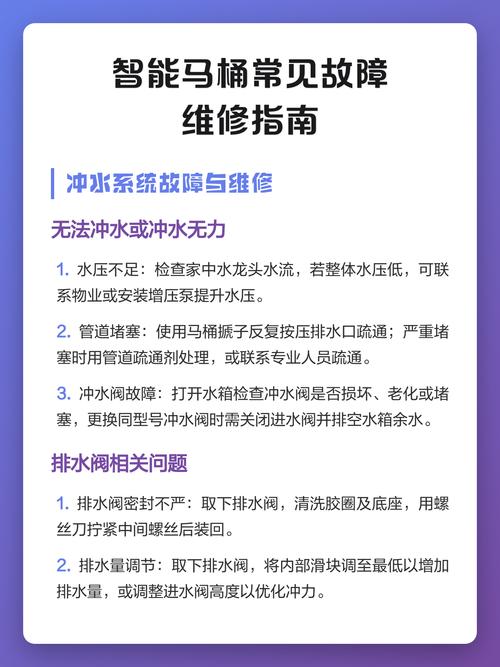 智能马桶不自动冲水故障与维修图标