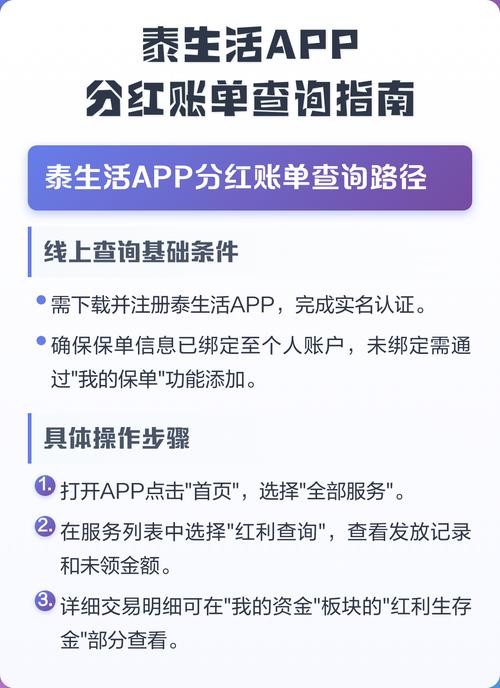 哪个app可以分红