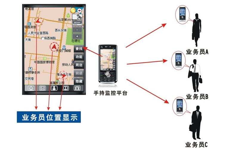 用另一台手机怎么监控一加手机定位