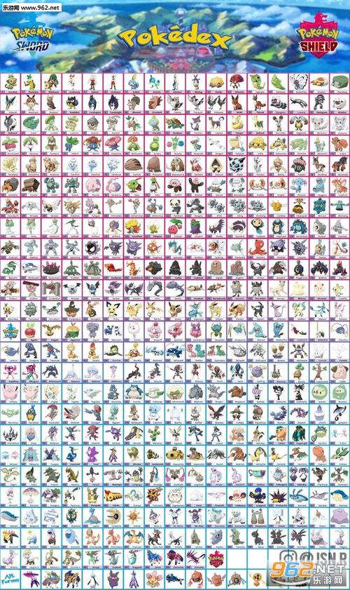 口袋图鉴pokedex
