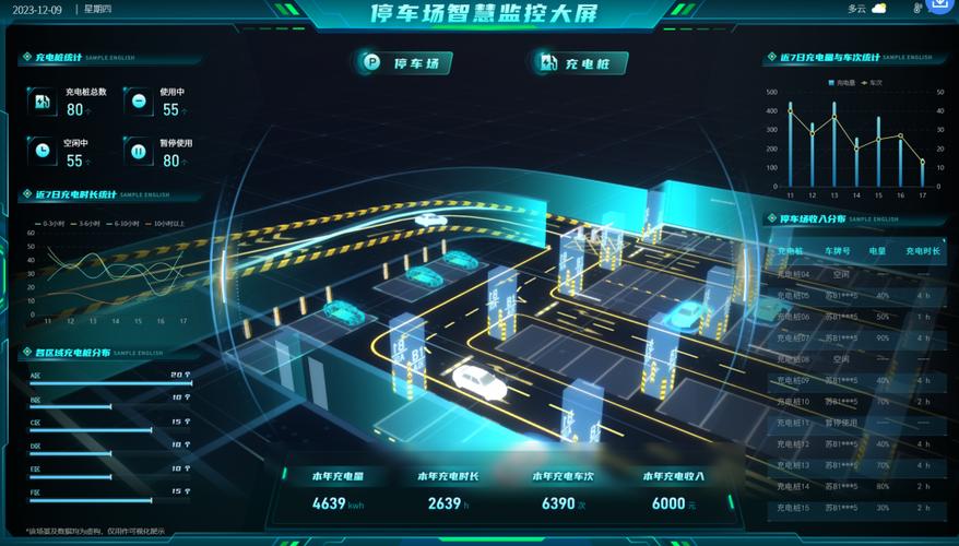 停车监控有用吗