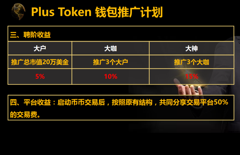 plus钱包的 transfers记录