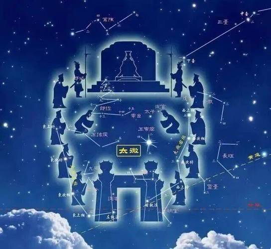 修仙文星辰之力星宿,女频,觉醒星辰最
