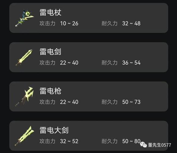 荒野之息武器大全缩略图