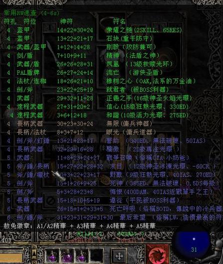 暗黑2大箱子和地图全开