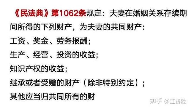 民法典283条公摊水电