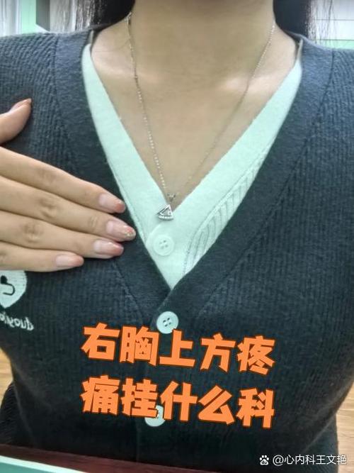 女性右胸上方疼痛缩略图