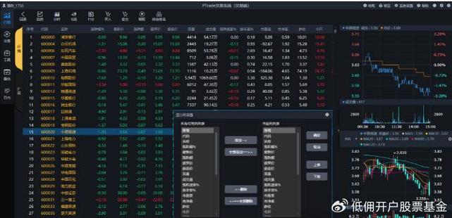 恒生ptrade官网下载