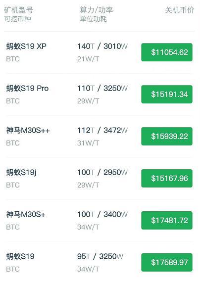 58挖矿几点能提现图标