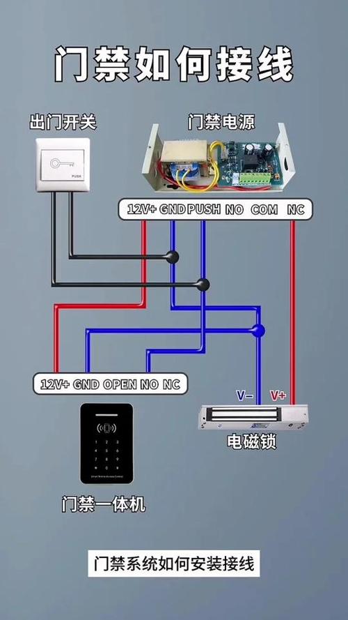 门禁电源和门禁控制器接线图