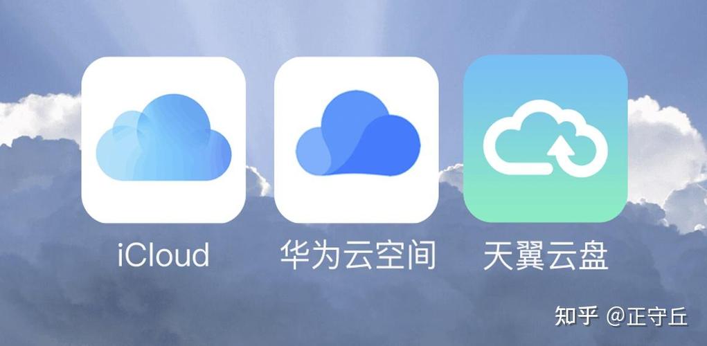 红米云空间