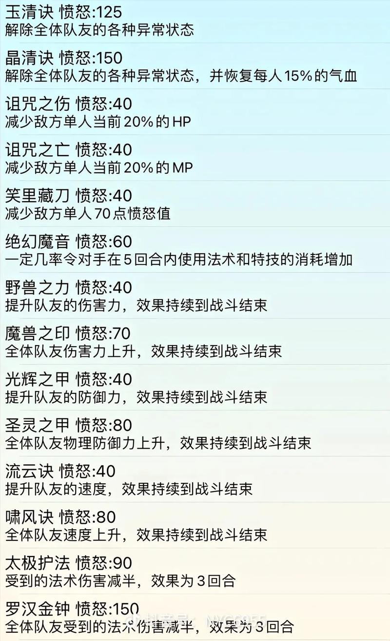 梦幻任务特技排行