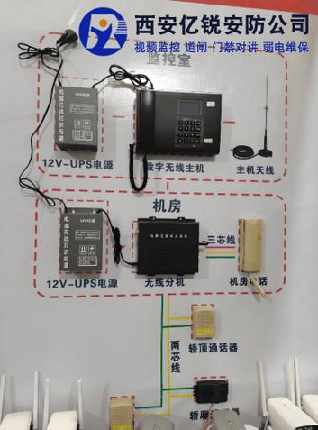 门禁线路怎么布线