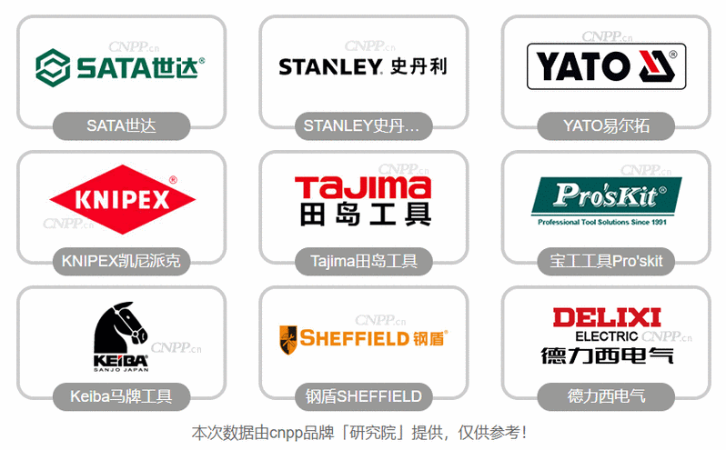 国产五金工具十大名牌