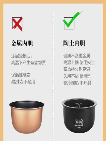 电饭煲内胆涂层脱落还能用吗?