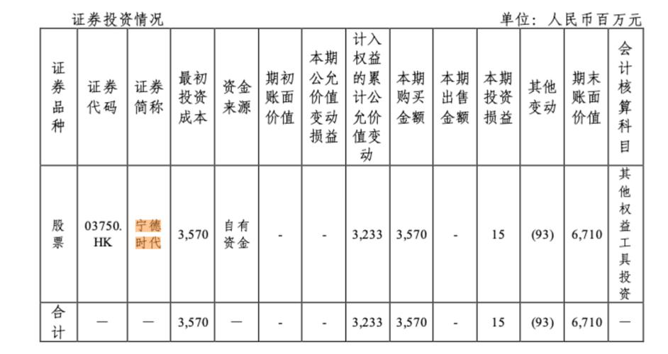 净流动资产计算公式游戏截图