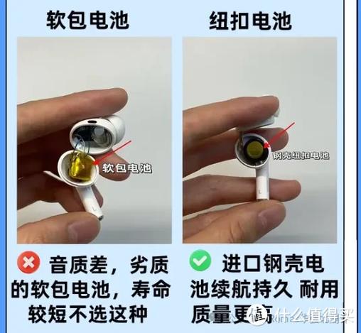 华强北耳机测评与推荐指南