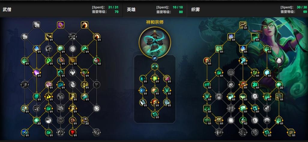魔兽世界武僧哪个天赋好