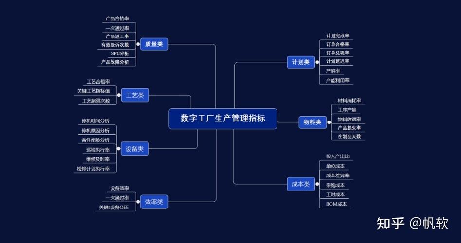 方案详情
