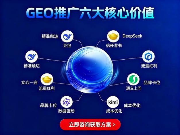 广告推广有哪些平台游戏截图