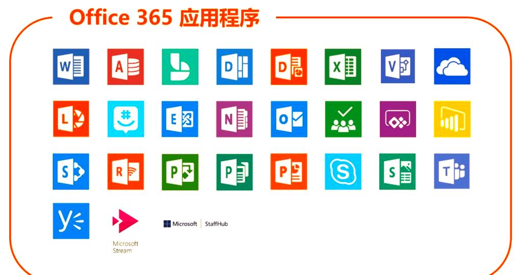 office365与2010区别