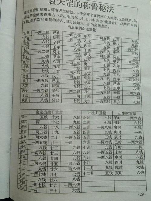 2026年算命免费