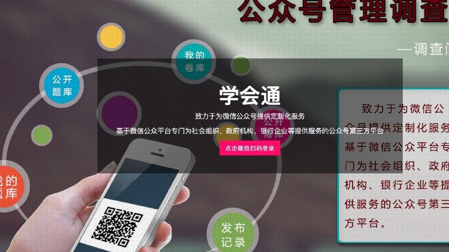 学术会议注册缩略图