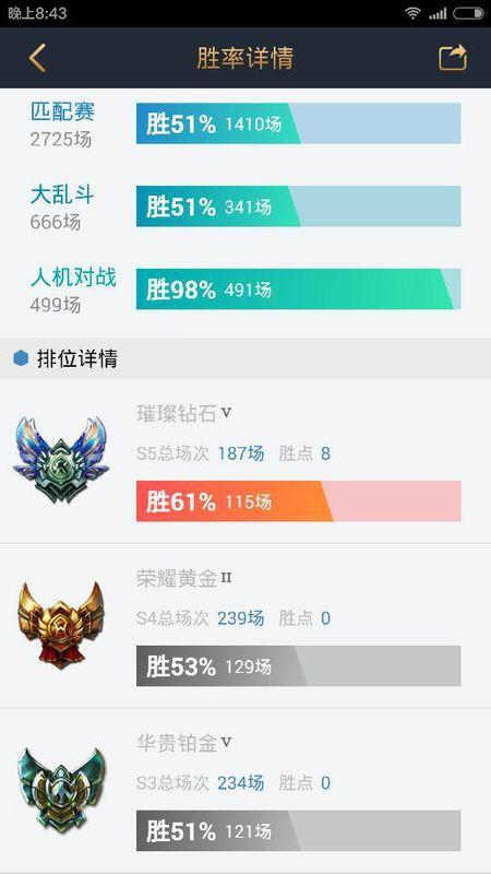 钻5可以跟什么段位排位