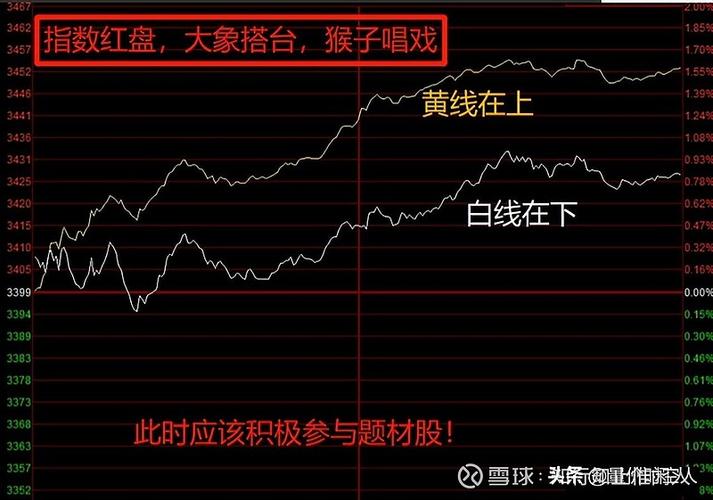 手指上有白色线状痕迹截图