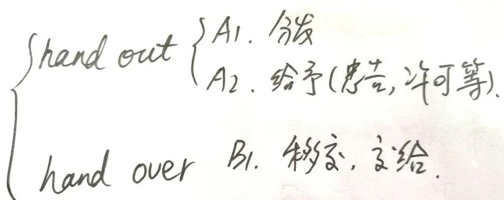 hand用法和短语