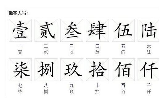 二0二一年竖着怎么写