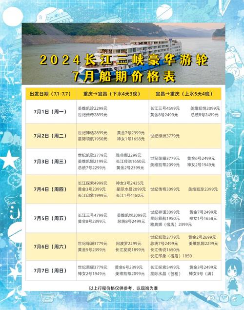 中国游轮豪华游价格
