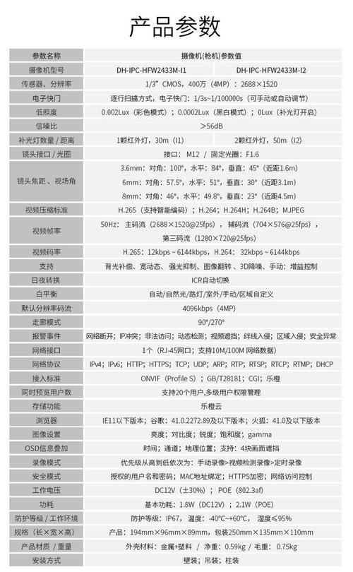 大华pss监控说明书
